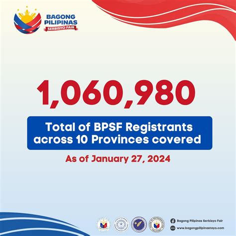 Mga benepisyaryo ng Bagong Pilipinas Serbisyo Fair, umabot na .